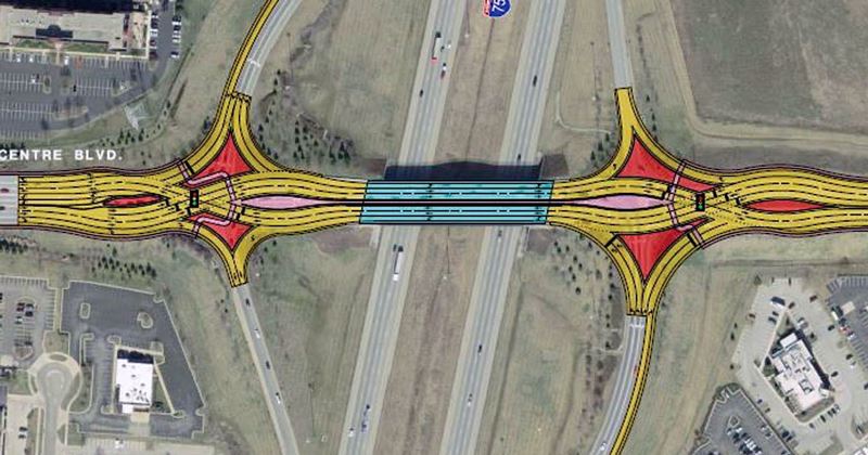 Diverging Diamond Interchange